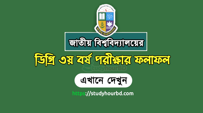Results nu.ac.bd NU Result 2023 Link SMS Format (nu.edu.bd results 2022)