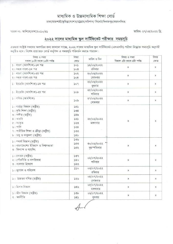 1677040344 403 SSC Exam 2023 Date Routine Suggestion Question Pattern