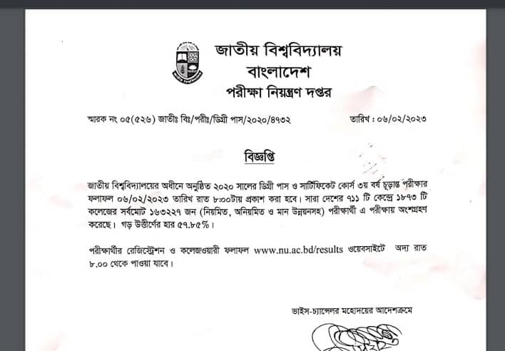 Nuacbd Results 2023 Degree 3rd Year Result with Marksheet Check.webp