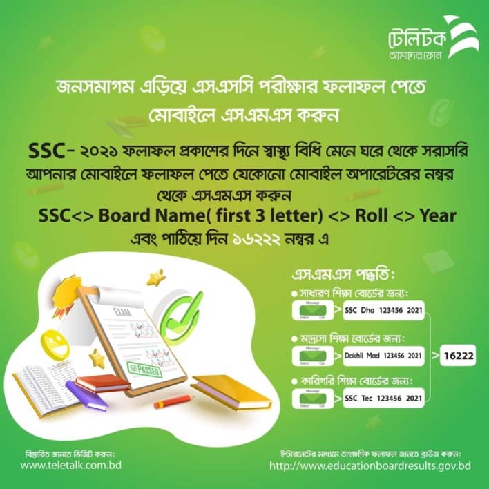 SSC Result 2022 educationboardresultsgovbd Marksheet Check Link