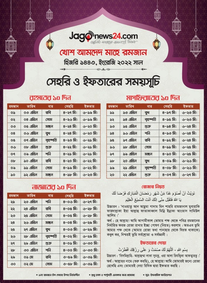 Ramadan Calendar 2022 Bangladesh PDF Download (Romjaner Calendar 1443)