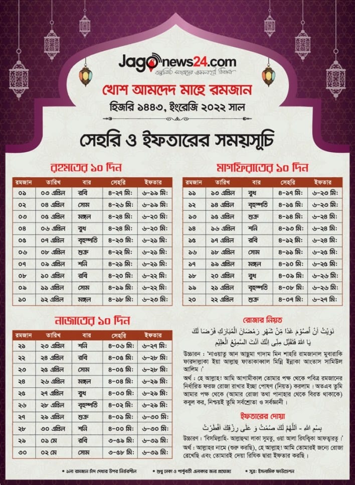 Ramadan Calendar 2023 Bangladesh PDF Download (Sehri Iftar Time of