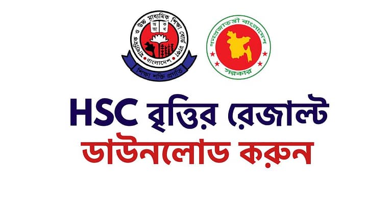 HSC Scholarship Result 2023 Dhaka Board Published Today