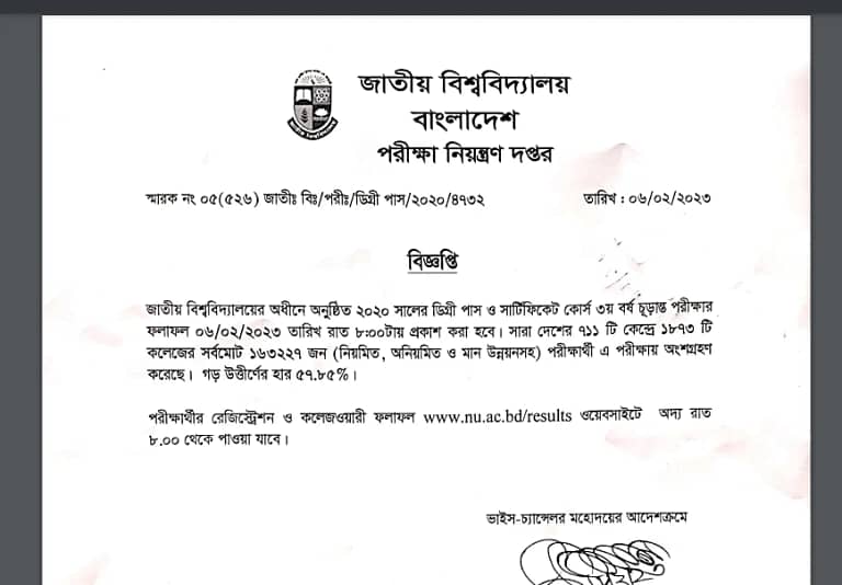 www nu.ac.bd results NU Result 2023 2nd Year nubd.info