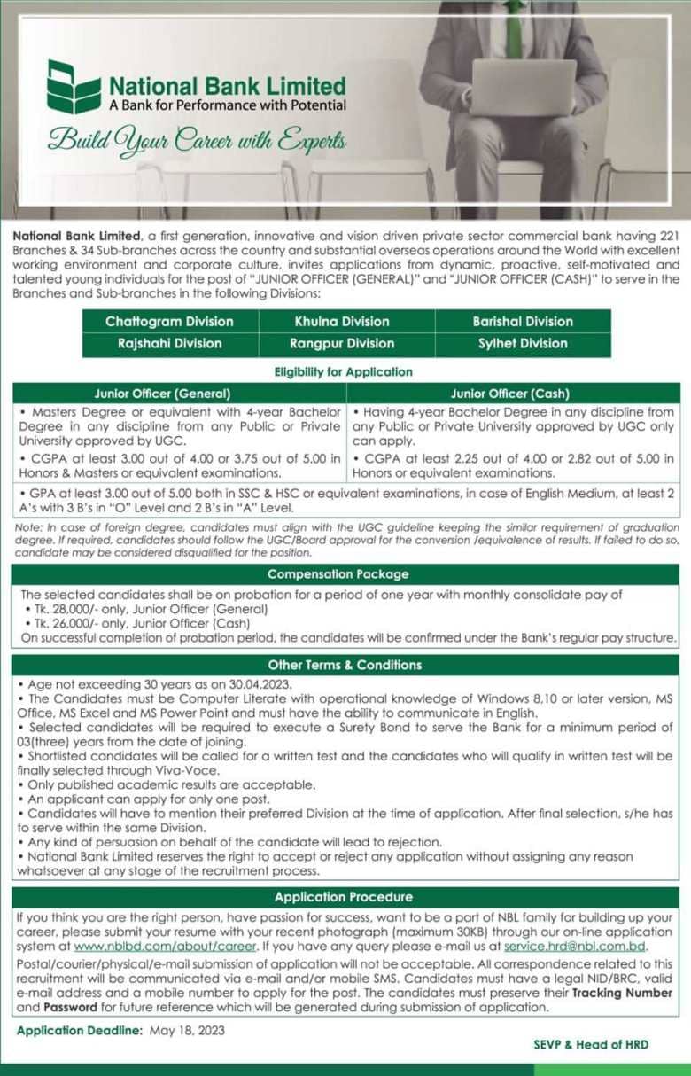 national-bank-career