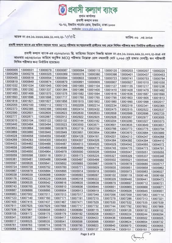 1683396407 462 PKB Office sohaayok Exam Result 2023
