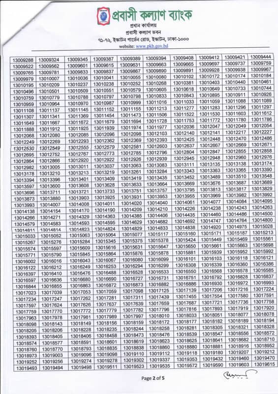 1683396409 582 PKB Office sohaayok Exam Result 2023