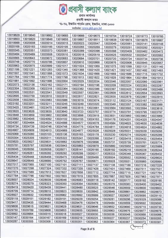 1683396411 610 PKB Office sohaayok Exam Result 2023