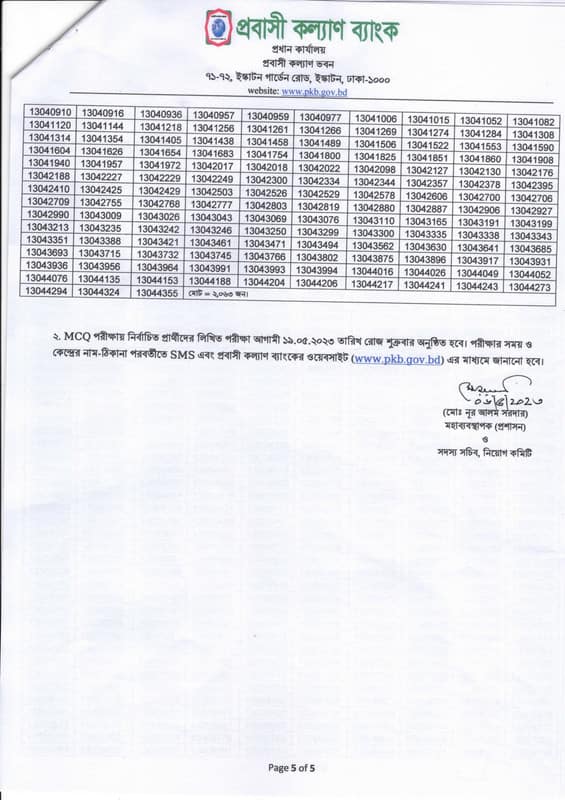 1683396412 217 PKB Office sohaayok Exam Result 2023