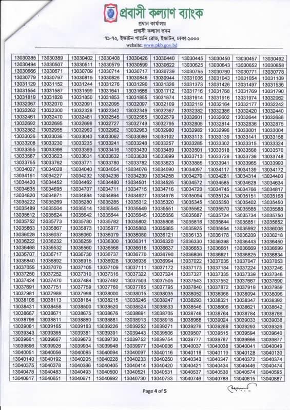 1683396412 643 PKB Office sohaayok Exam Result 2023