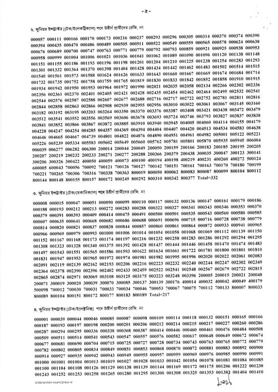 1683738751 415 BPSC Junior Trainer MCQ Exam Result 2023 pdf wwwbpsc gov
