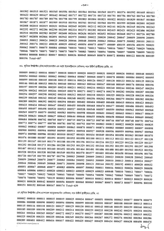 1683738752 24 BPSC Junior Trainer MCQ Exam Result 2023 pdf wwwbpsc gov