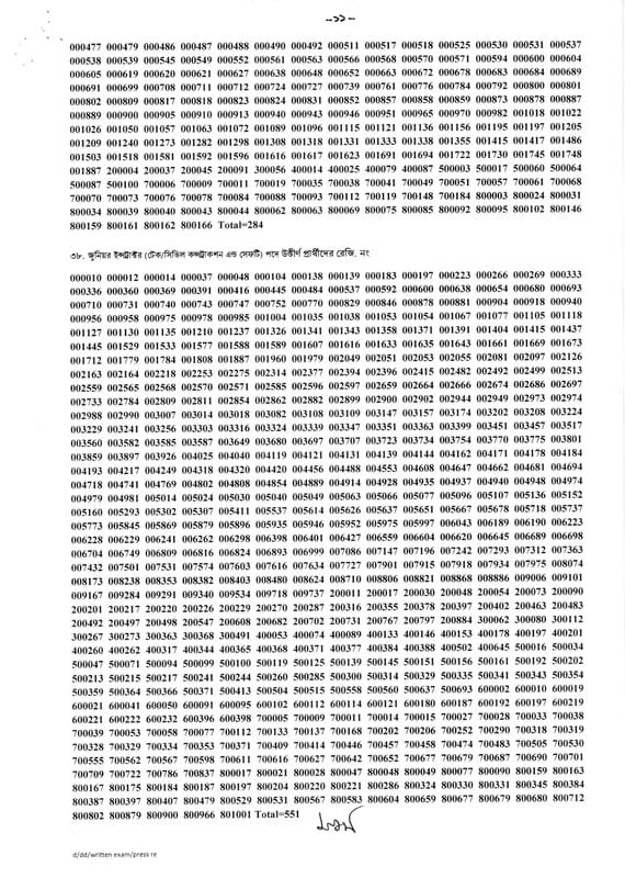 1683738752 482 BPSC Junior Trainer MCQ Exam Result 2023 pdf wwwbpsc gov