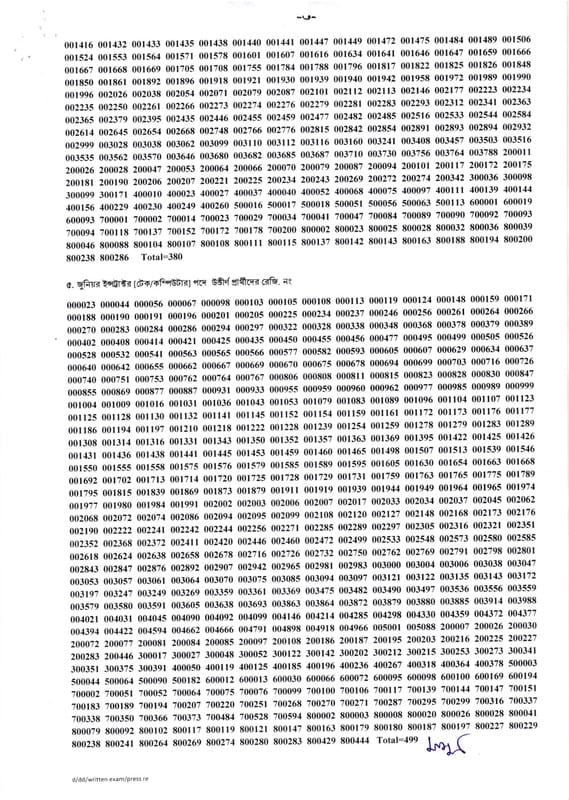 1683738752 752 BPSC Junior Trainer MCQ Exam Result 2023 pdf wwwbpsc gov