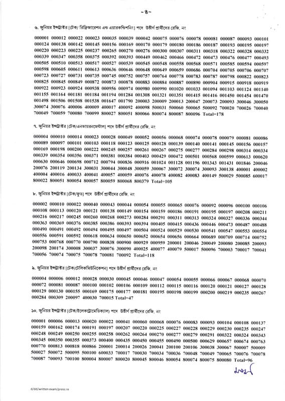 1683738752 804 BPSC Junior Trainer MCQ Exam Result 2023 pdf wwwbpsc gov