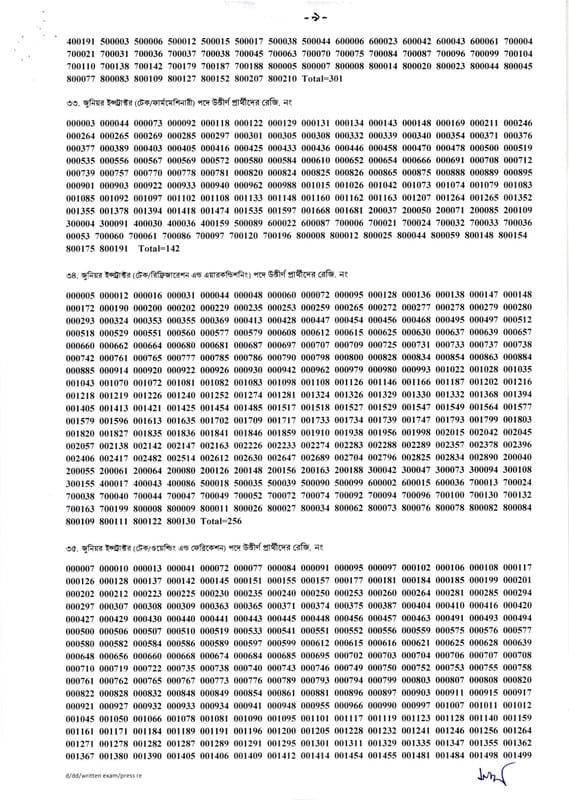 1683738752 84 BPSC Junior Trainer MCQ Exam Result 2023 pdf wwwbpsc gov