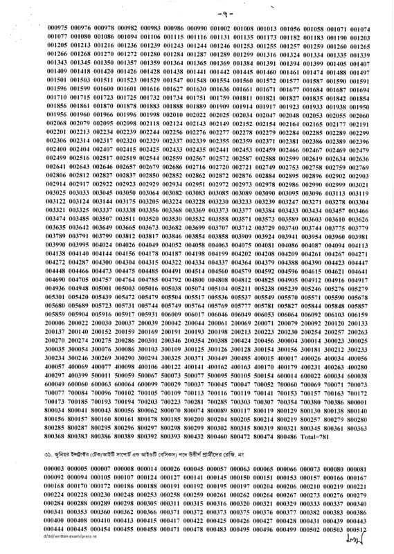 1683738752 950 BPSC Junior Trainer MCQ Exam Result 2023 pdf wwwbpsc gov