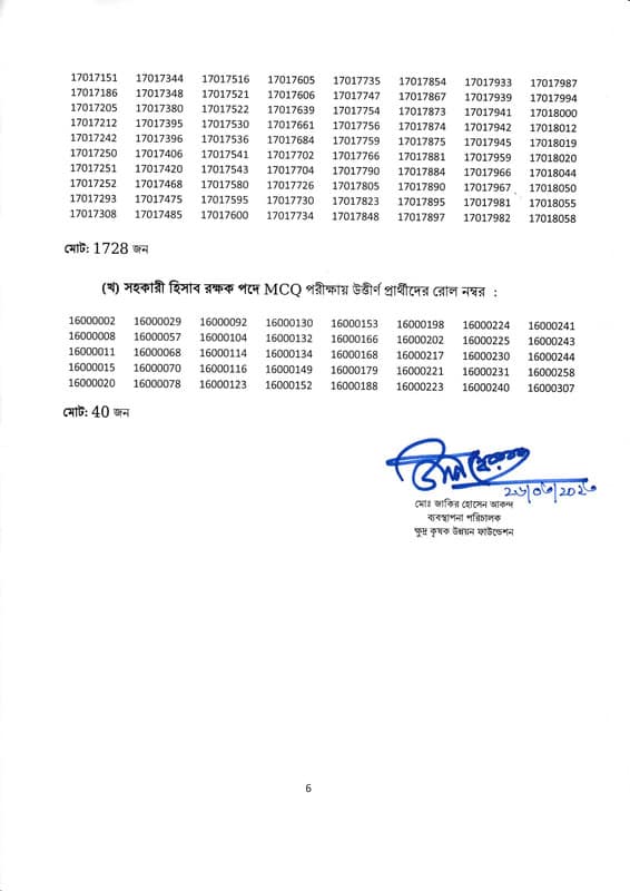 1683805149 353 SFDF Written Exam Result pdf 2023 wwwsfdfgovbd