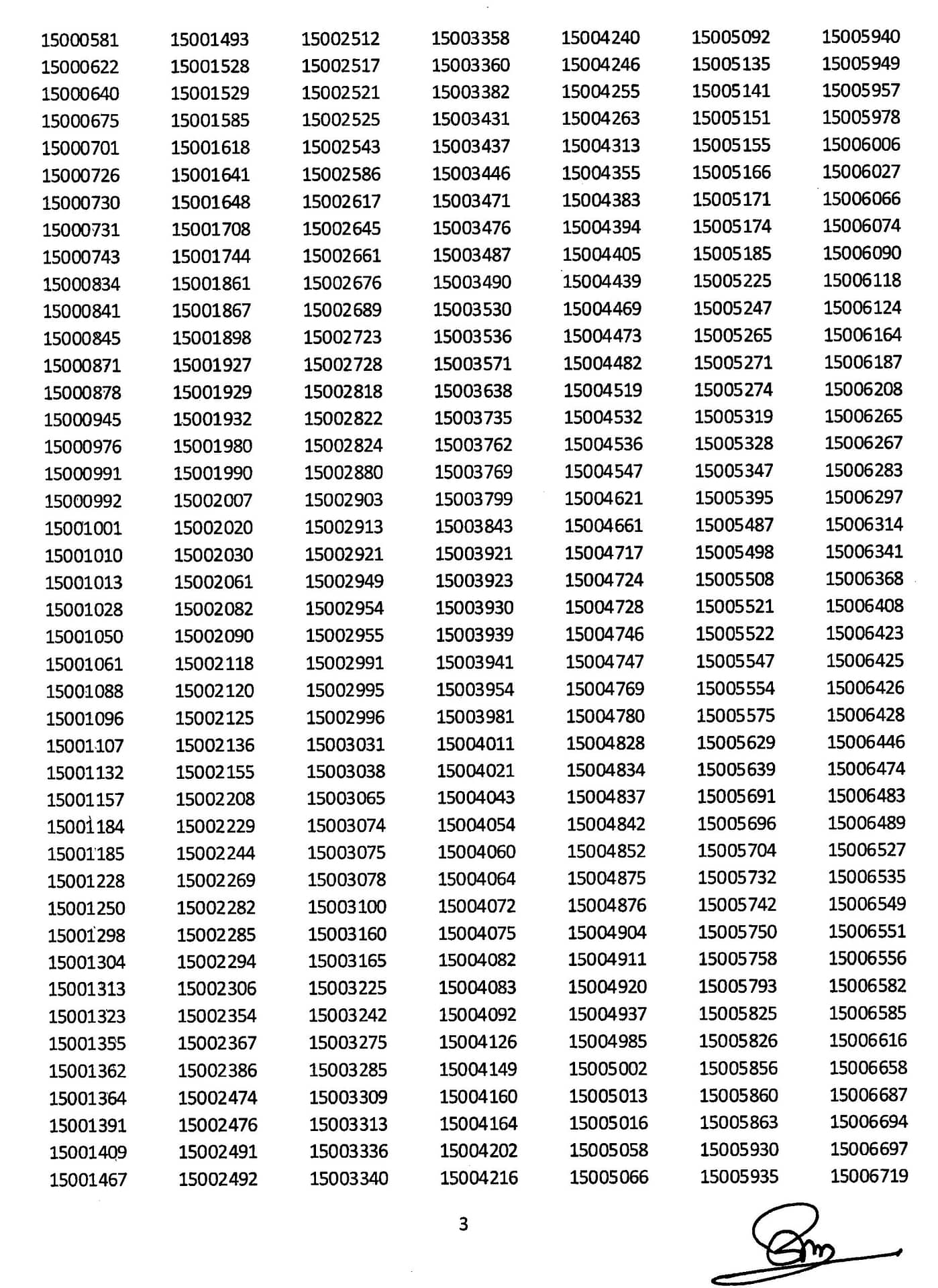 1683805149 879 SFDF Written Exam Result pdf 2023 wwwsfdfgovbd