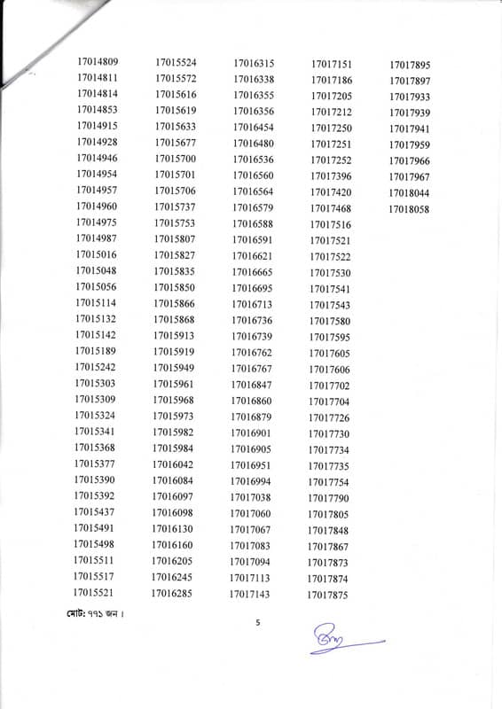 1683805149 995 SFDF Written Exam Result pdf 2023 wwwsfdfgovbd