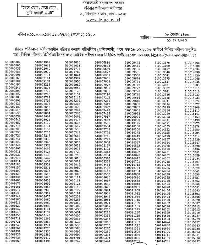 FWV written Results
