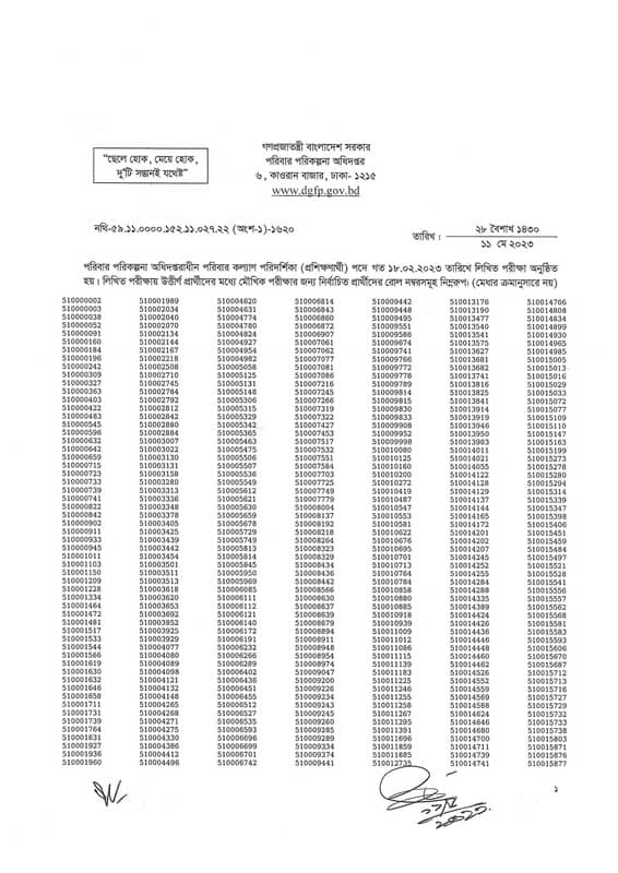 DGFP FWV Family Welfare Visitors MCQ Result 2023PDF Download