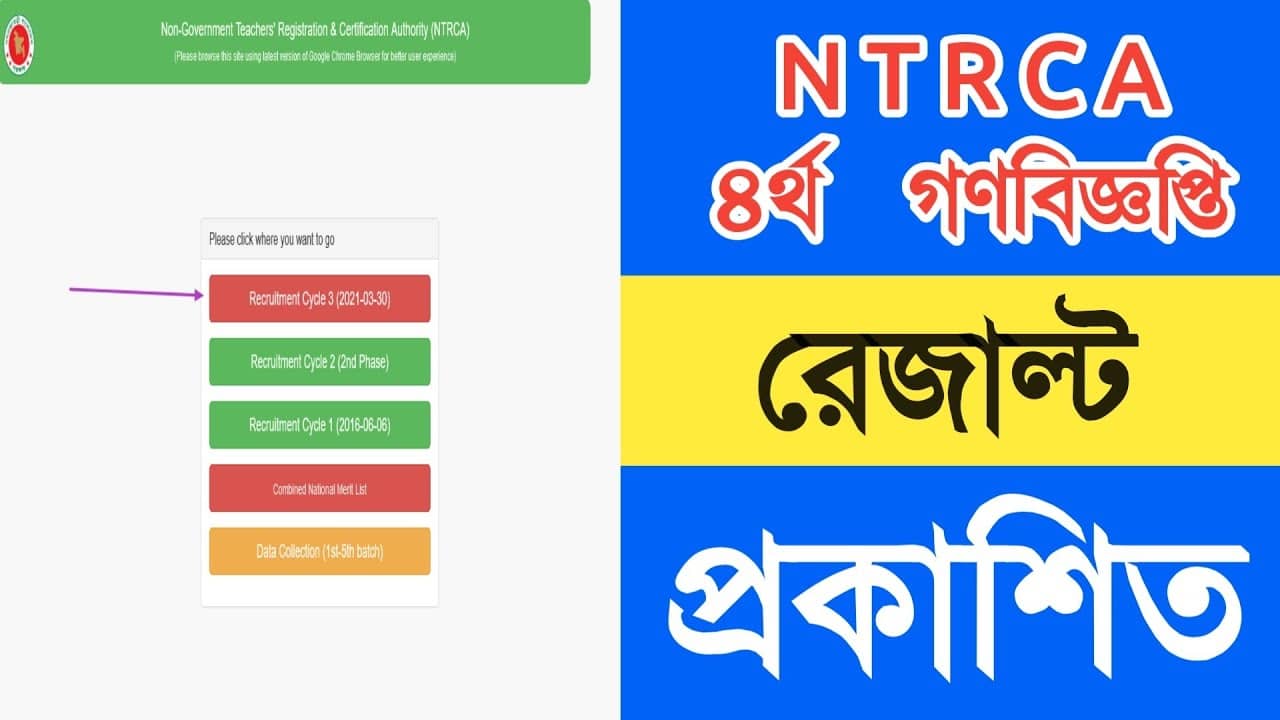 NTRCA Result 2023 4th Gono Biggopti Cycle 4 Published by ngi.teletalk.com bd Result 2023